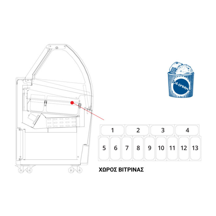 Βιτρίνα παγωτού 13 γεύσεων BERMUDA 13 VIEW - Image 3
