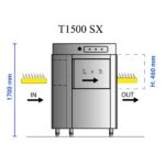 Πλυντήριο τούνελ καλαθιών