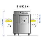 Πλυντήριο τούνελ καλαθιών