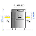 Πλυντήριο τούνελ καλαθιών - Image 2