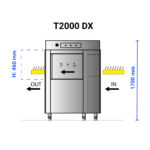 Πλυντήριο τούνελ καλαθιών - Image 2