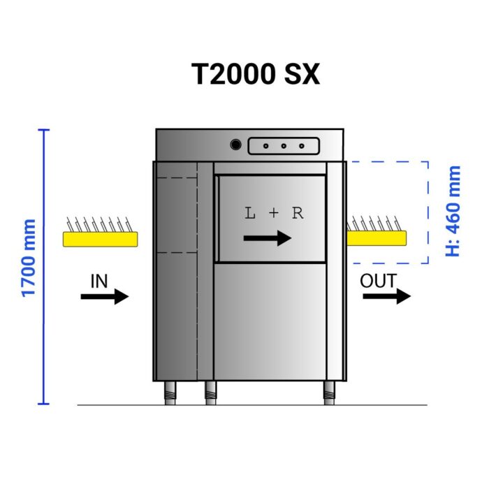 web-1-t2000-sx-1000x1000 Πλυντήριο τούνελ καλαθιών - Image 1