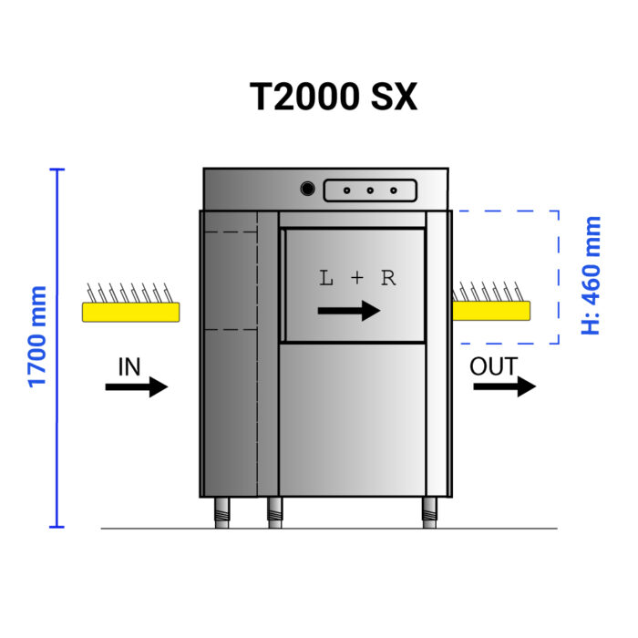 web-1-t2000-sx-1000x1000 Πλυντήριο τούνελ καλαθιών - Image 2