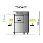 Πλυντήριο τούνελ καλαθιών