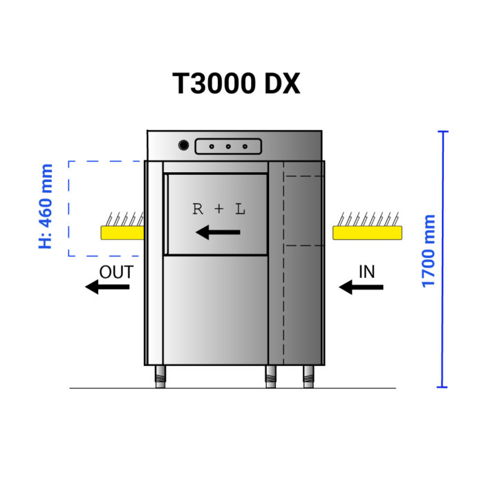 web-1-t3000-dx-1000x1000 Πλυντήριο τούνελ καλαθιών - Image 2